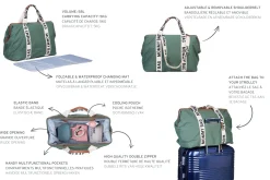 Childhome Signature Collection|Mommy Bag ®-Mommy Bag ® Sac A Langer - Signature - Toile - Vert