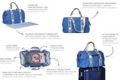 Childhome Signature Collection|Mommy Bag ®-Mommy Bag ® Sac A Langer - Signature - Toile - Indigo