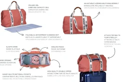 Childhome Signature Collection|Mommy Bag ®-Mommy Bag ® Sac A Langer – Signature - Toile - Terracotta